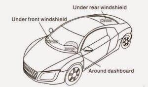 GPS Tracker